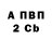 МЕФ VHQ Oksana Cher